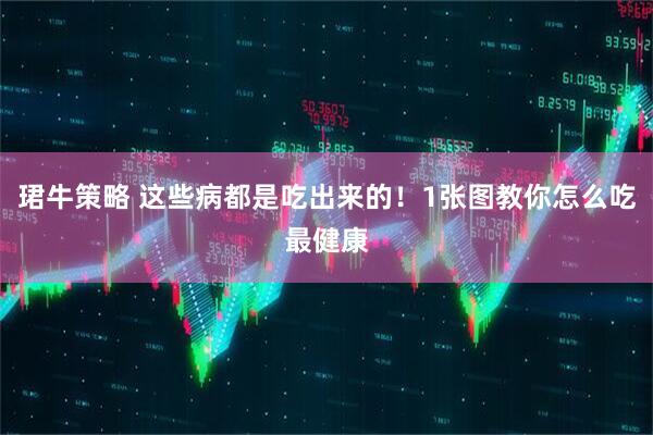 珺牛策略 这些病都是吃出来的！1张图教你怎么吃最健康